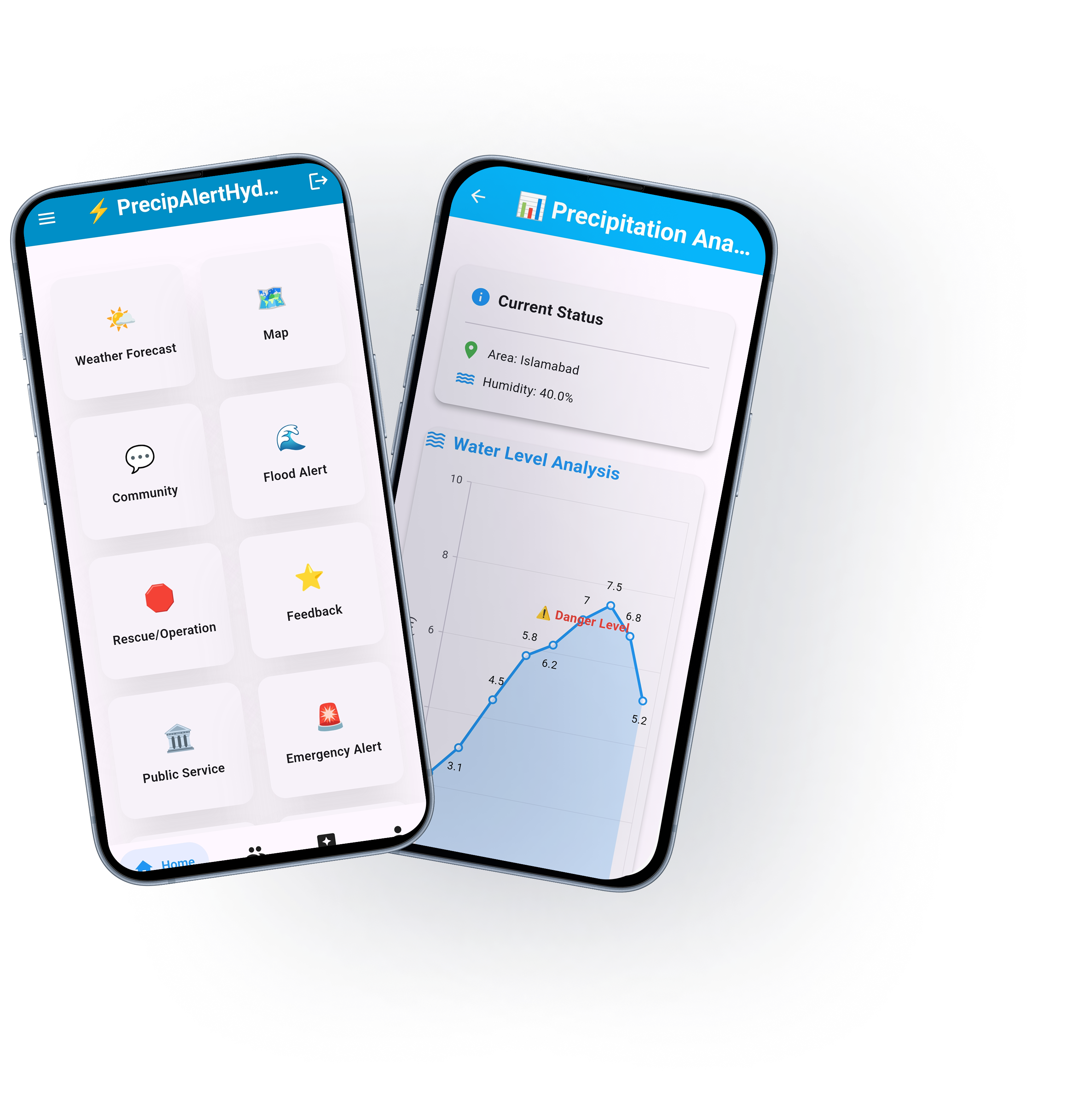 AI Weather Prediction